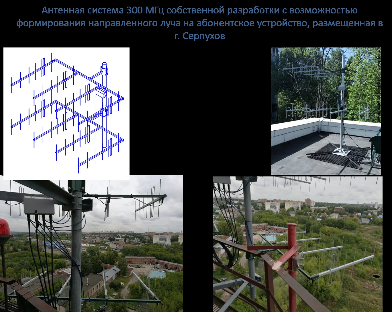 Антенная система 300 МГц собственной разработки с формированием направленного луча — г. Серпухов